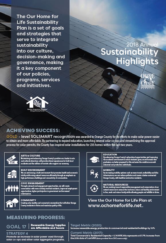 2018 Sustainability Progress Highlights - Solar